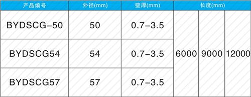 肥城钳压式声测管规格尺寸